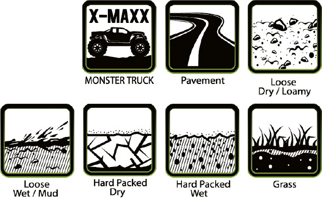 Louise Däck & Fälg X-MCROSS X-MAXX (MFT) (2)