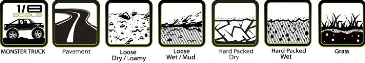 Louise Däck & Fälg MT-UPHILL Speed 3,8