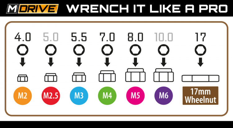 M-DRIVE Multi-Mutterverktyg - 4, 5.5, 7 & 8mm