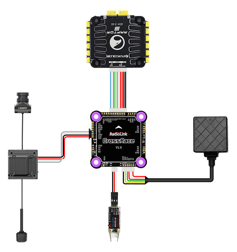 RadioLink CrossRace Flight Controller