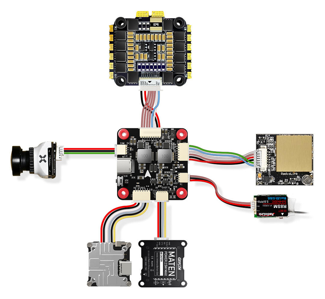 RadioLink F405 Flight Controller