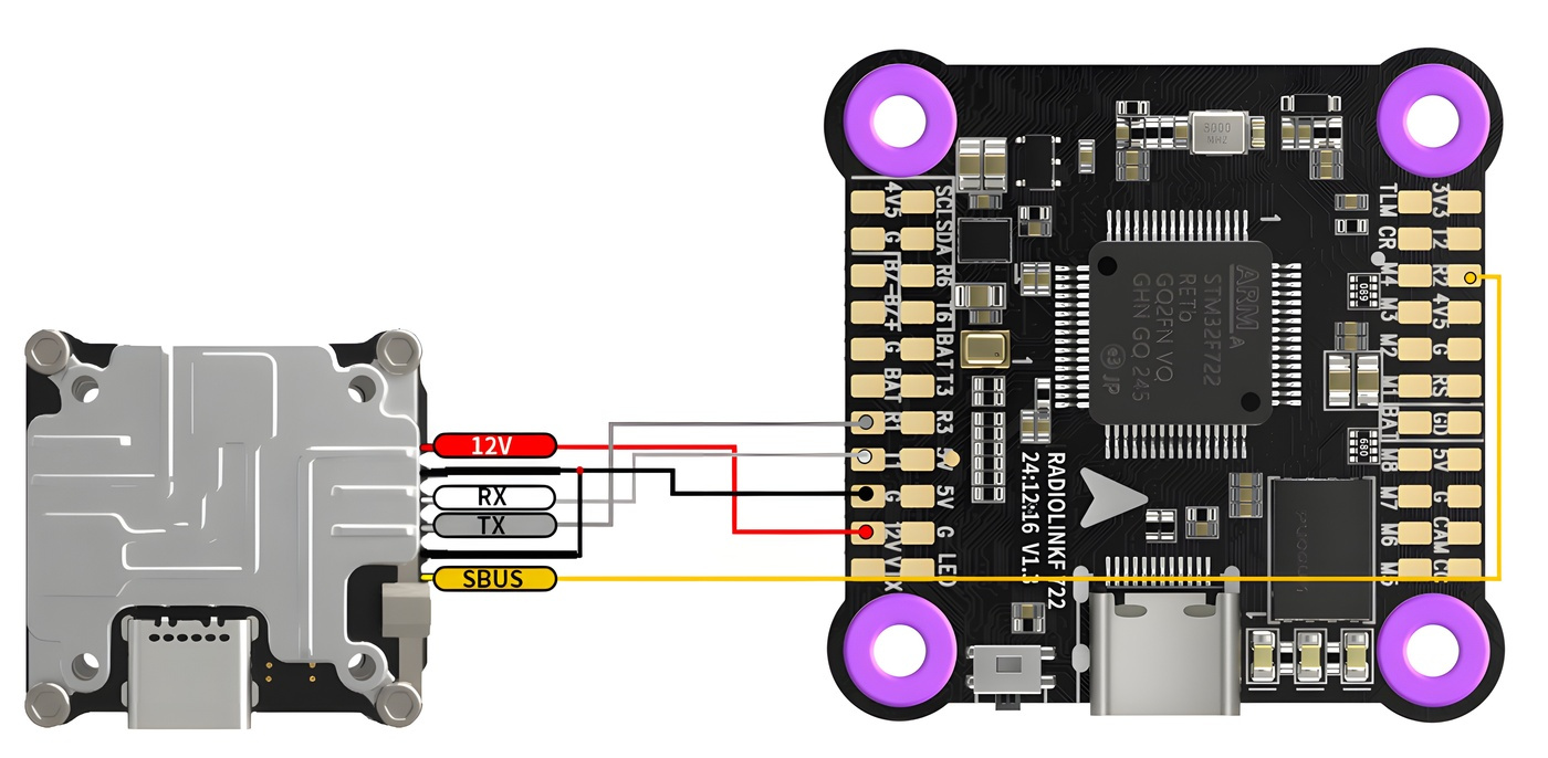F722 Open-source Flight Controller