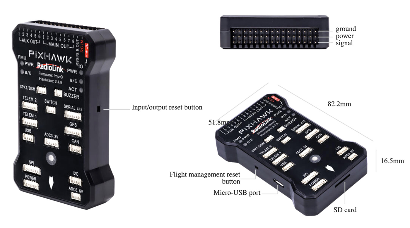 RadioLink PIXHAWK Flight Controller