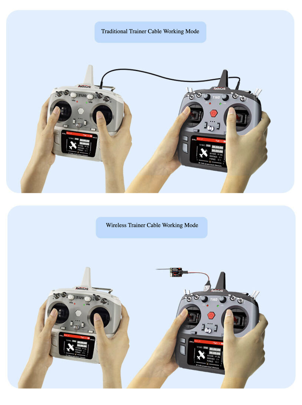 RadioLink TWC Trådlös Lärar-Elev Kabel USB-C (T12D/T16D)