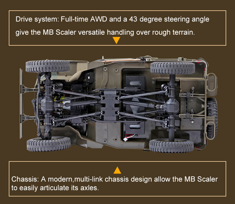 ROCHOBBY 1/6 1941 MB Scaler RTR