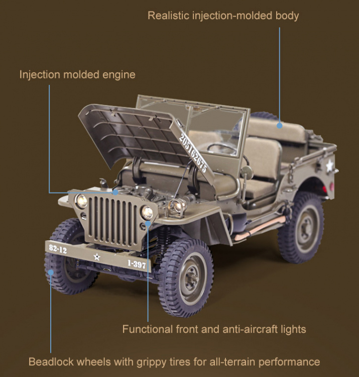 ROCHOBBY 1/6 1941 MB Scaler RTR