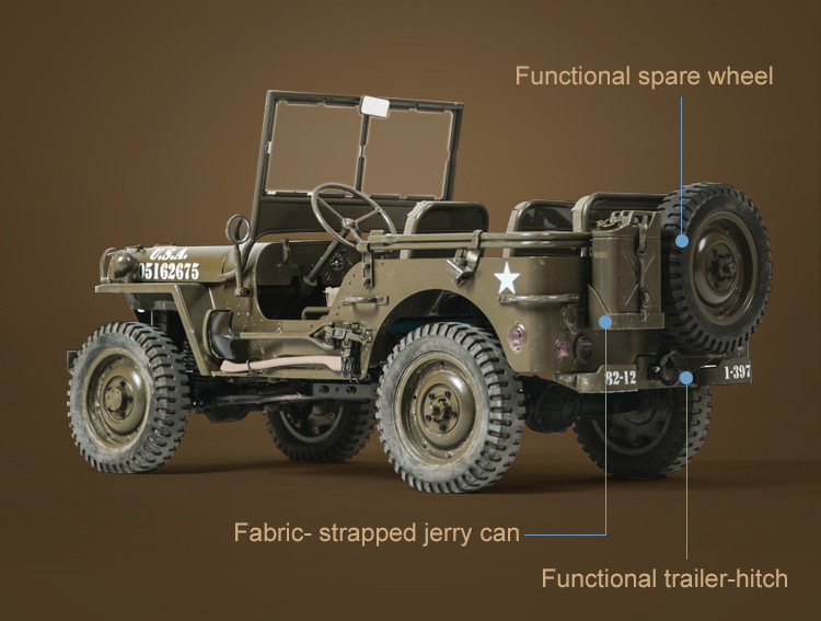 ROCHOBBY 1/6 1941 MB Scaler RTR