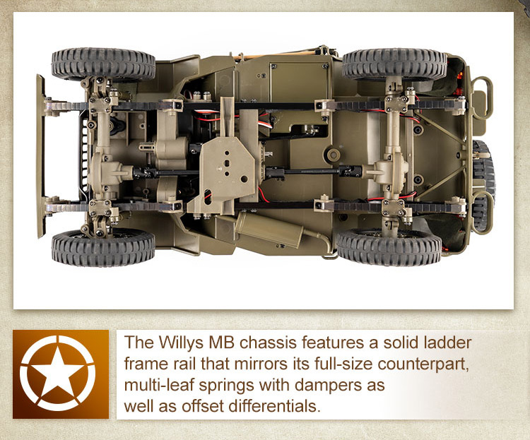 ROCHOBBY 1/12 1941 MB Scaler RTR
