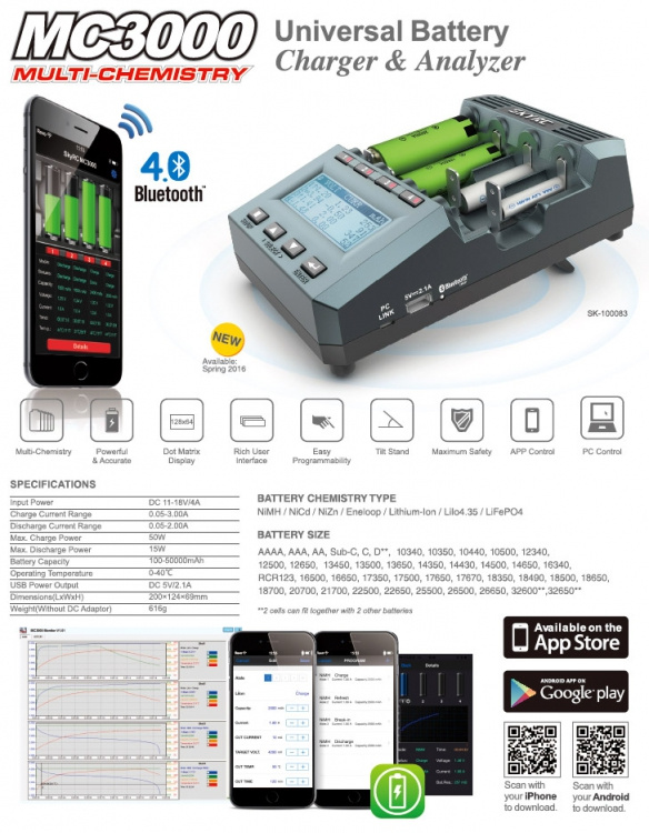 SkyRC MC3000 Laddare 11-18V/4A