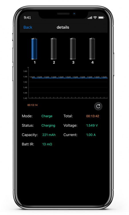 SkyRC NC2200 Laddare AA/AAA NiMH/NiCD 240AC