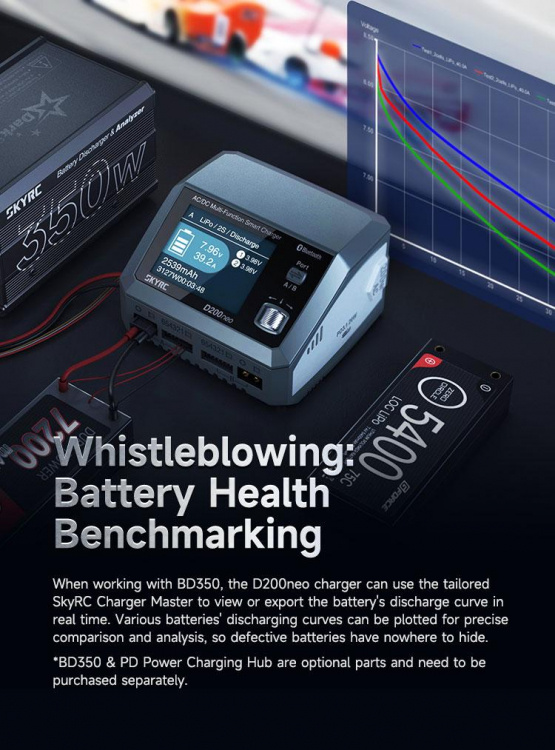 SkyRC D200neo Laddare AC/DC 30-35A 1-6S