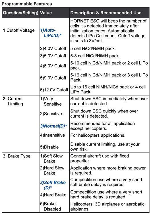 Hornet 60A ESC Flyg & Heli Brushless*