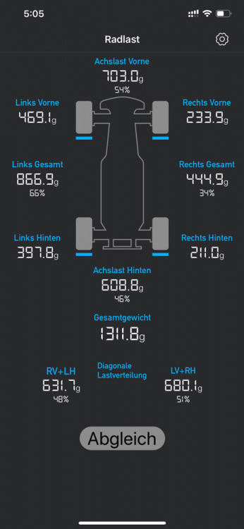 Corner Weight Set-Up System Bluetooth SkyRC