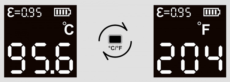 Temperaturmätare ITP380 IR  SkyRC