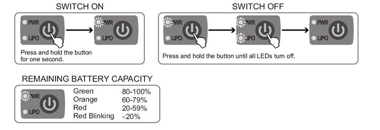 SkyRC Power Switch Elektronisk strömbrytare 10A