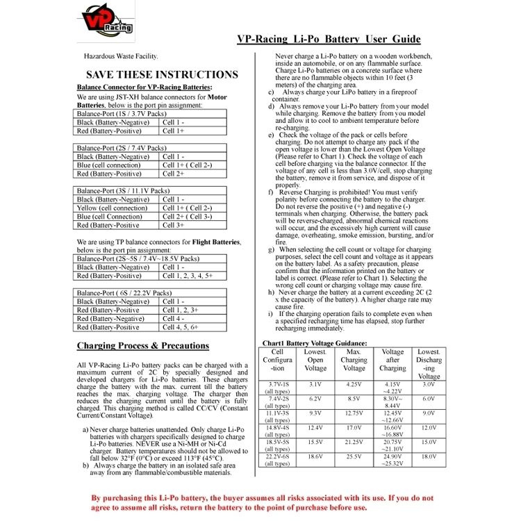 Sändar/Mottagar Batteri Li-Po 7,4V 2200mAh