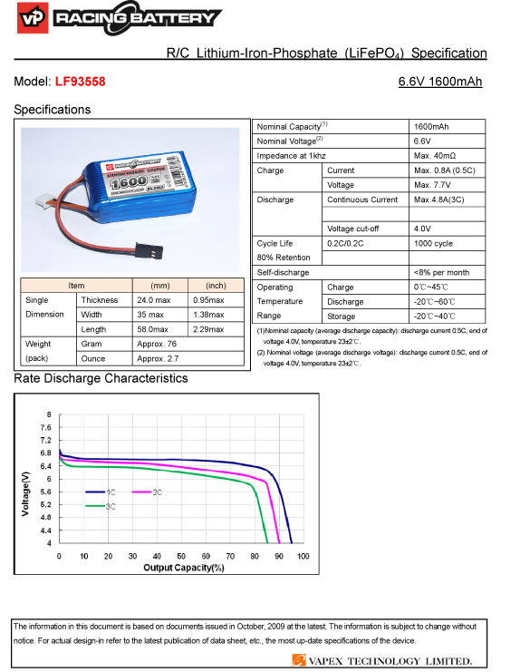 Mottagarbatteri Li-Fe 6,6V 1600mAh Kub