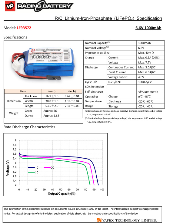Vapex Mottagarbatteri Li-Fe 6,6V 1000mAh
