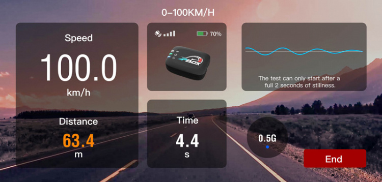 Xparkle PBOX GPS Accelerationsmätare